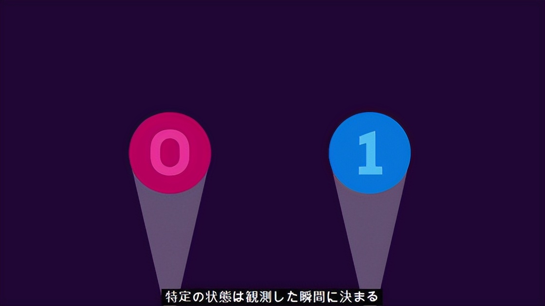 人類技術(shù)的極限——量子計算機