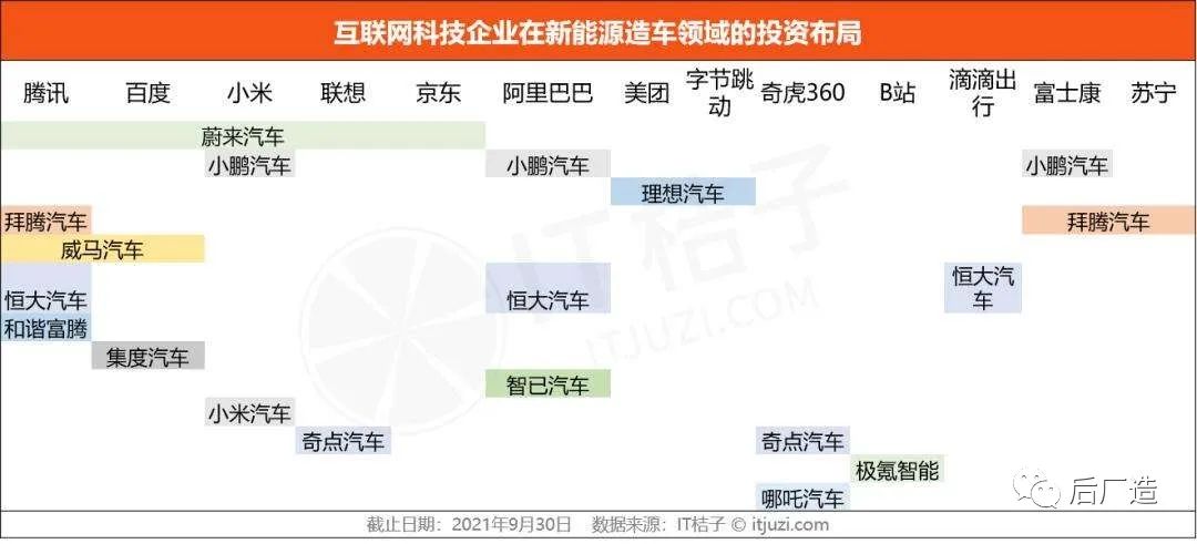 当互联网遇上制造业，盘点国内互联网大厂在工业领域的布局