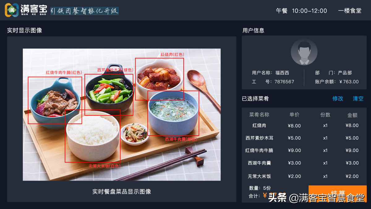 基于AI视觉识别技术打造的智慧食堂 有哪些不一样