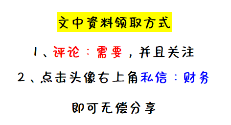 原来聪明的会计都是这样做预算的，这套Excel系统真是实用且高效