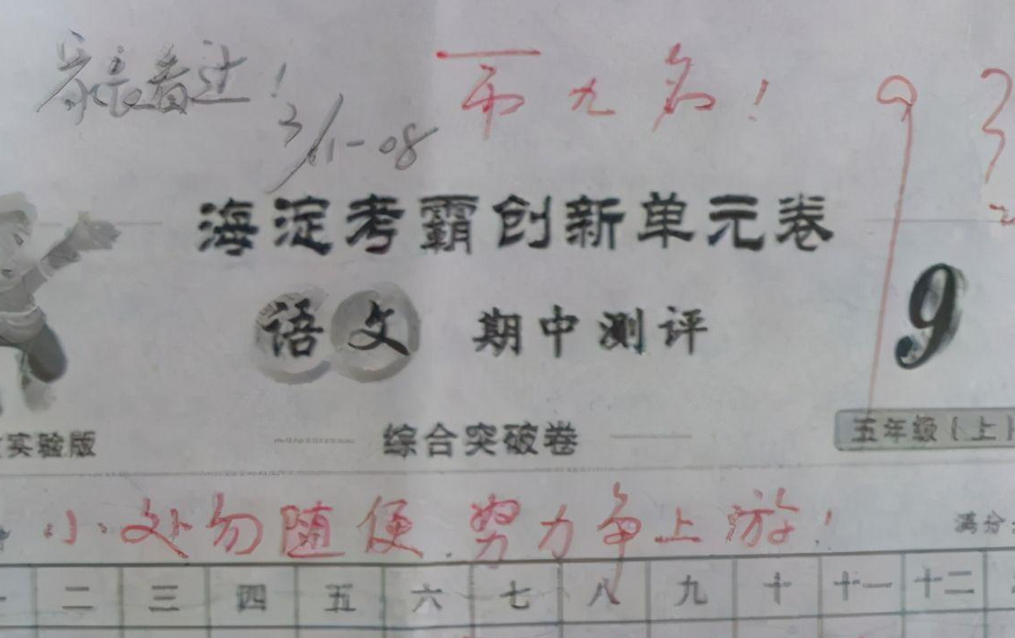 家长对孩子学习成绩的简短评价与建议

或者：

学生学业表现家长反馈意见表