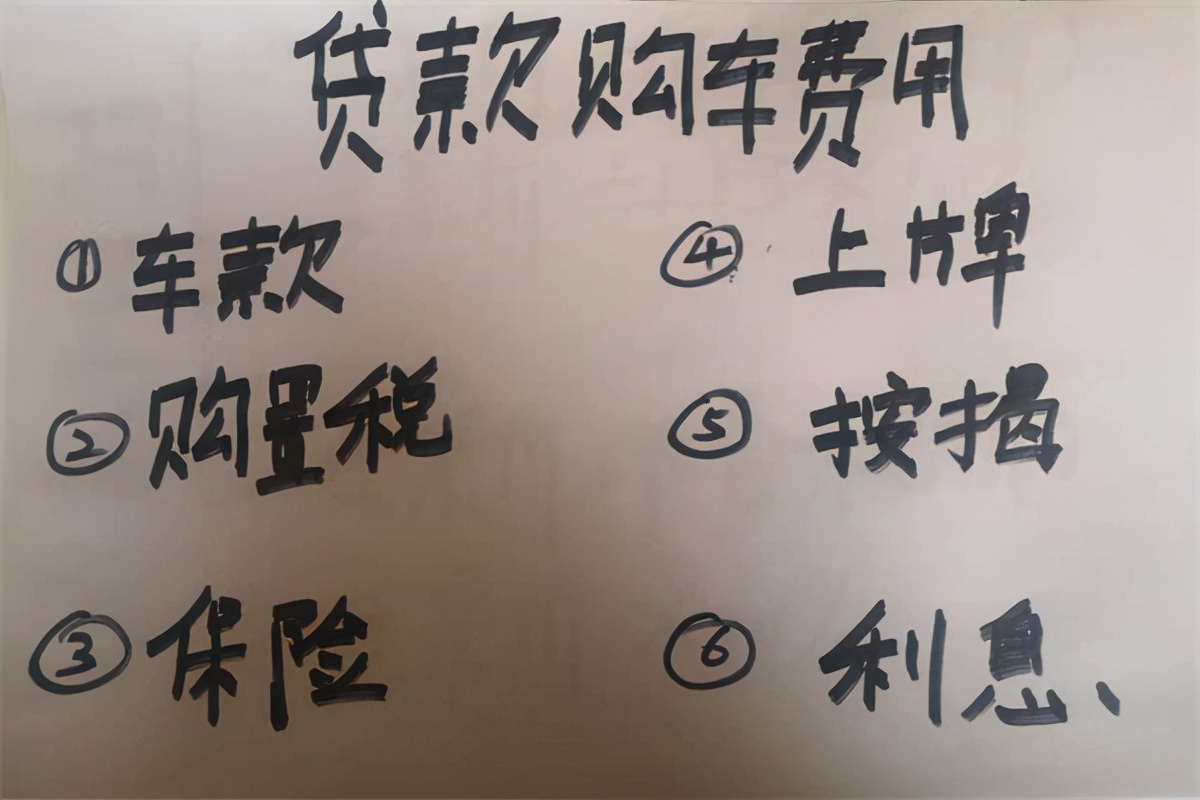 贷款买车首付多少,贷款买车首付多少最划算