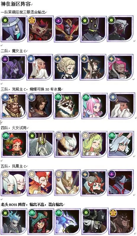 诅咒梦境第十期老头BOSS阵容