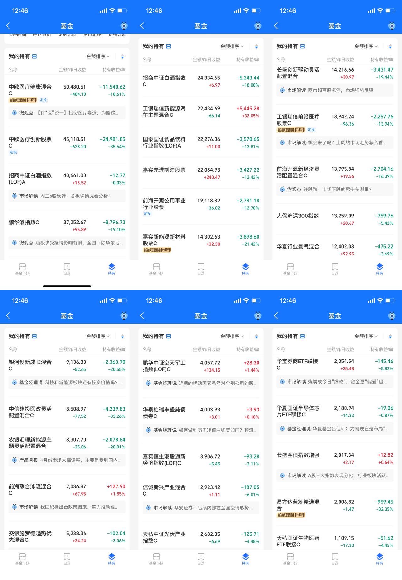 操作贴：风电、白酒、新能源车持续上涨，今日策略分享
