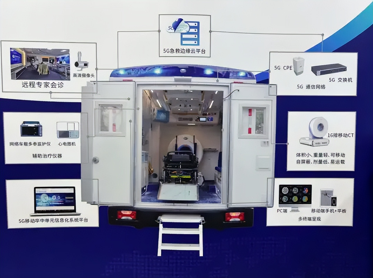 中美双认证！这款AI产品“争分夺秒”治疗脑卒中