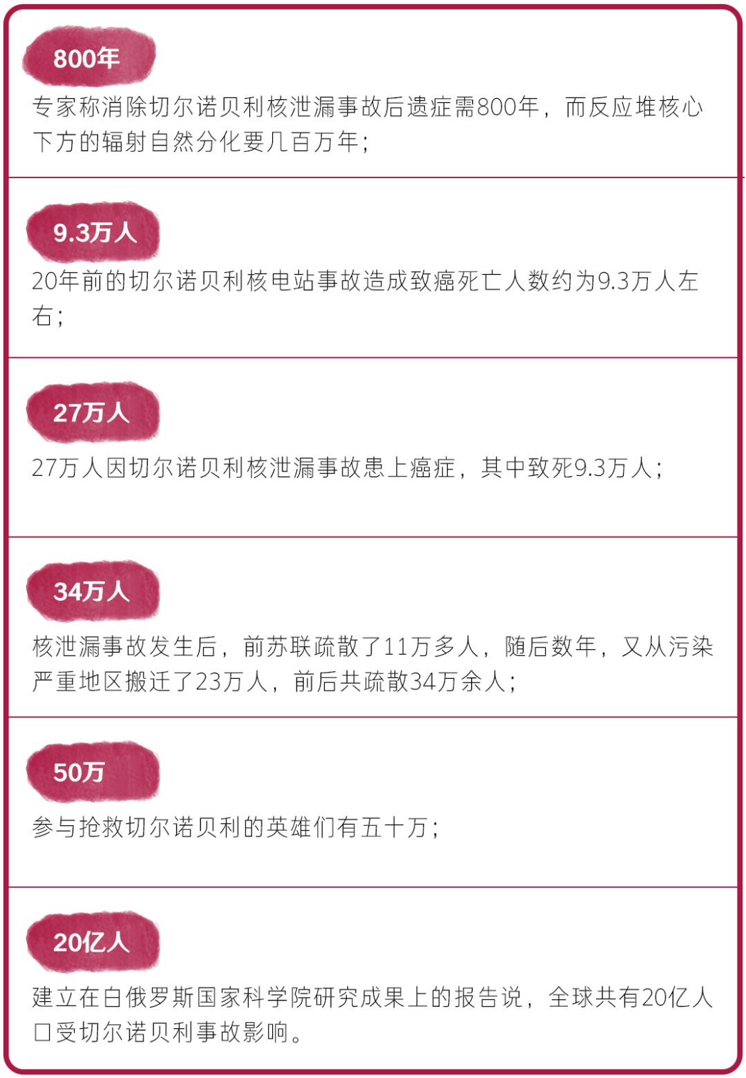 2021年HBO神剧盘点，因为全部看了的不是普通的人，所以推荐收藏。