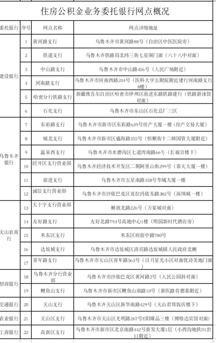乌鲁木齐住房公积金,乌鲁木齐住房公积金管理中心