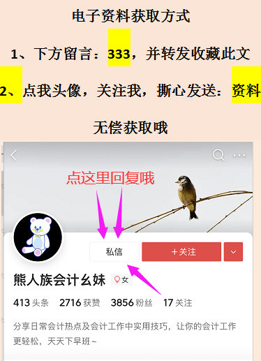 2022完整版费用报销制度及流程范文，附费用报销可视化表格，套用