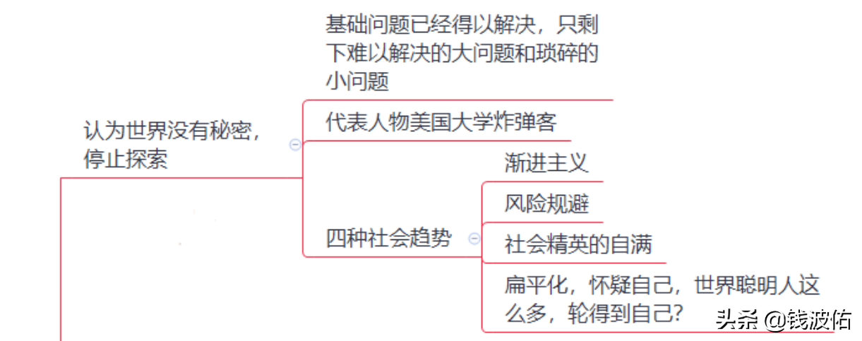 《创业从0到1》建议收藏