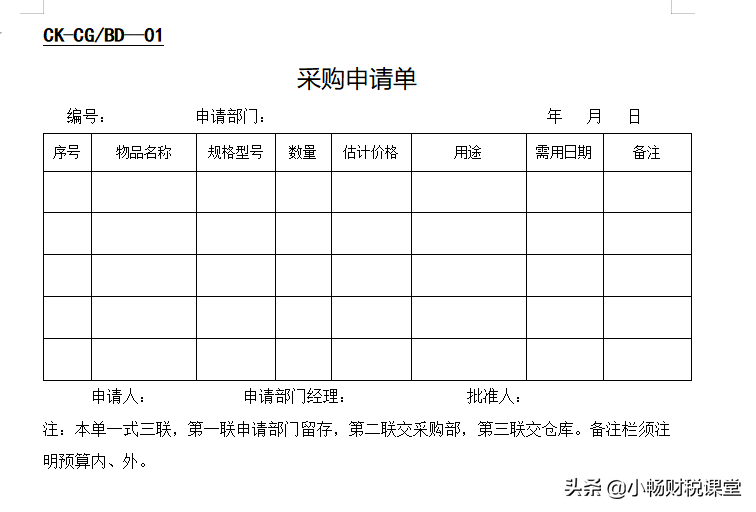 花了一上午时间，整理了30个财务常用表格，别再问我要了啊