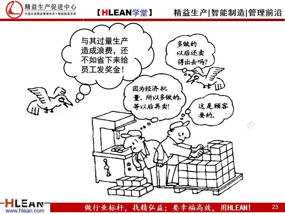 「精益學堂」精益生產——漫畫集