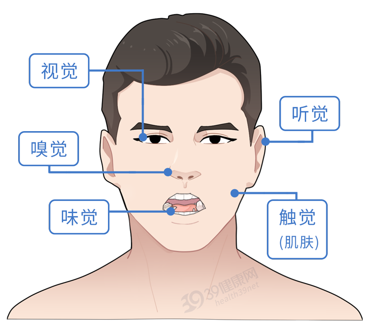 女生是如何靠第六感，发现男朋友出轨的？最科学的解释来了