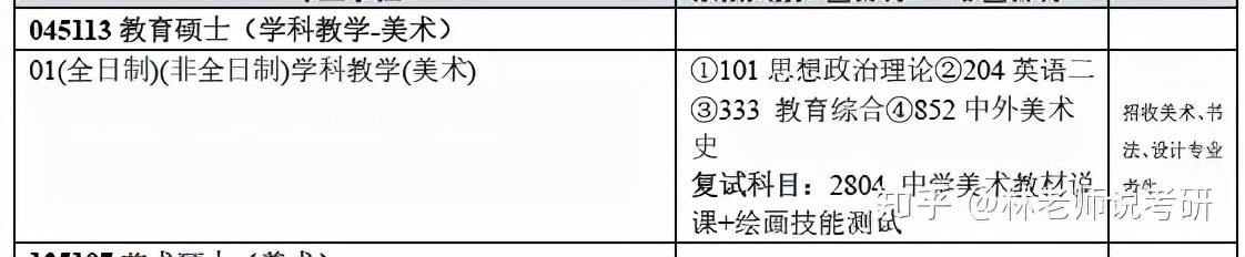 教育硕士学科教学（美术）报考择校浅析
