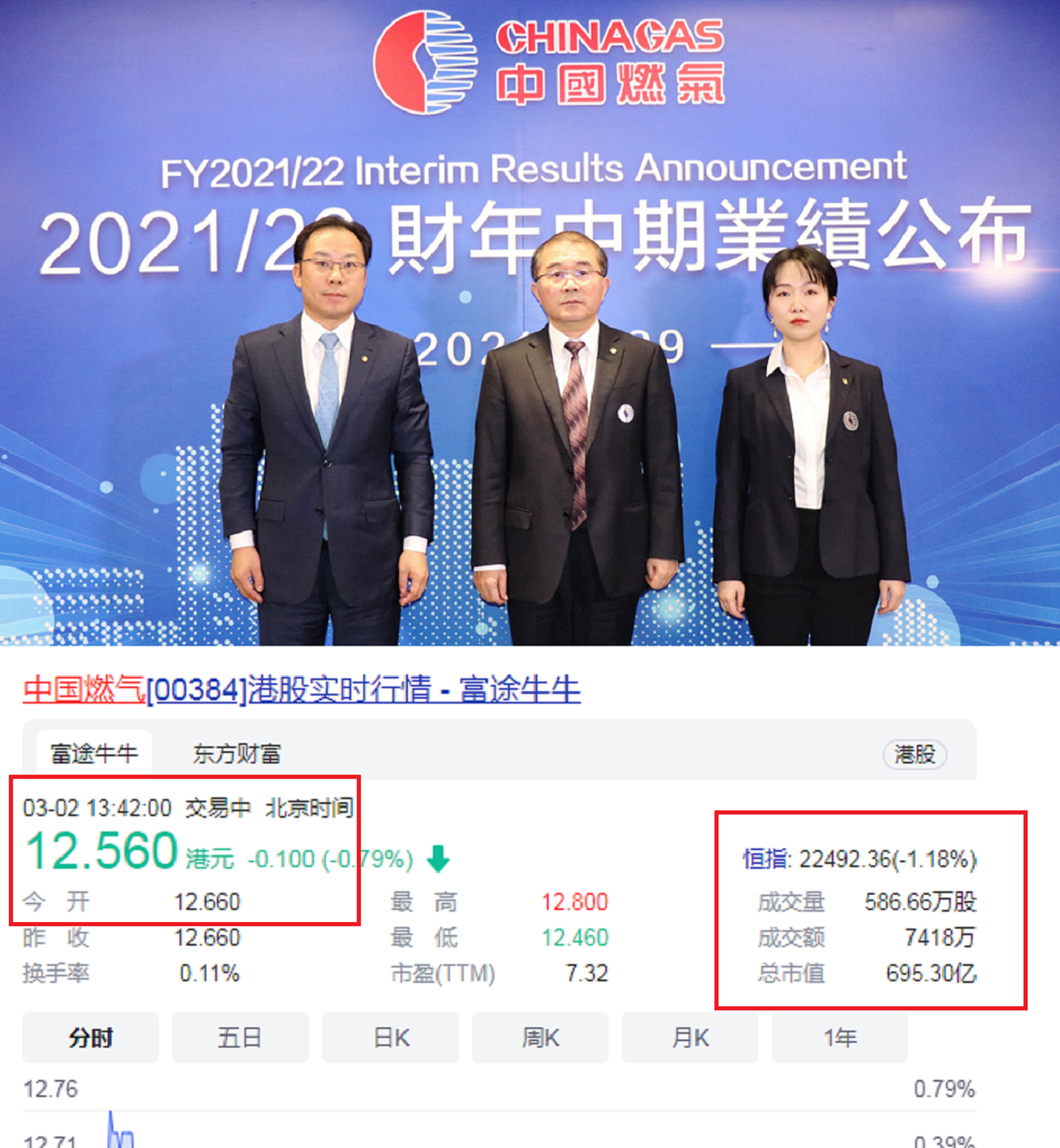 河北“沧州新首富”：29岁白手创业，一手创办“1500亿商业帝国”