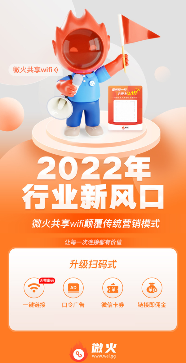 重新定义商家共享WIFI营销行业，微火上线wifi贴码推广