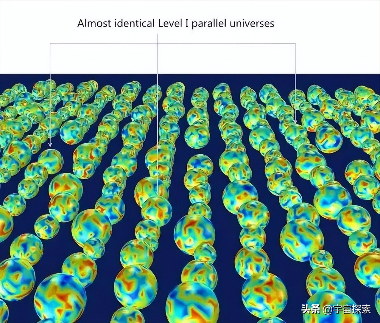 宇宙直径达到930亿光年，问题来了：宇宙外面又是什么呢？