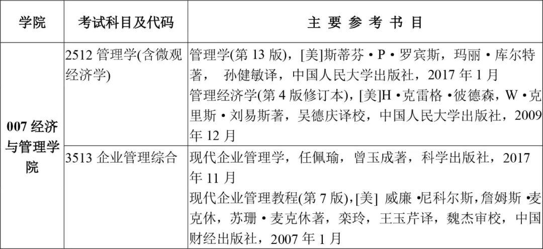 欢迎报考！长沙理工大学2022年博士研究生招生简章发布