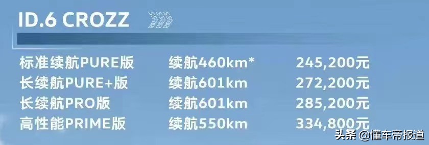 大众ID6新车上市，纯电动SUV引领智能出行新潮流