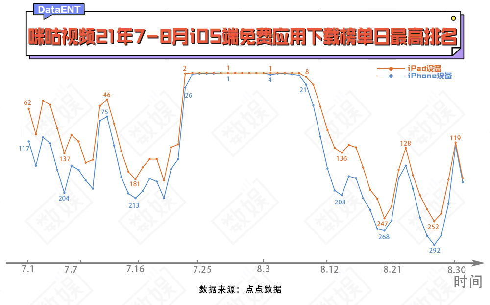 咪咕cba粤语解说在哪里(一时风光的咪咕视频，如何摆脱赛后被卸载的命运？)