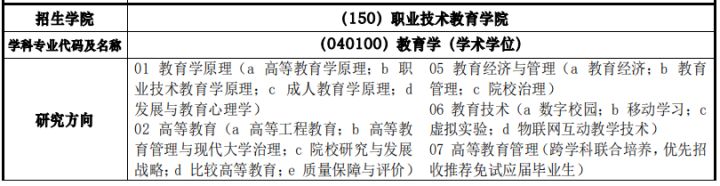 同济大学研究生到底有多难考？同济大学考研难度大解析