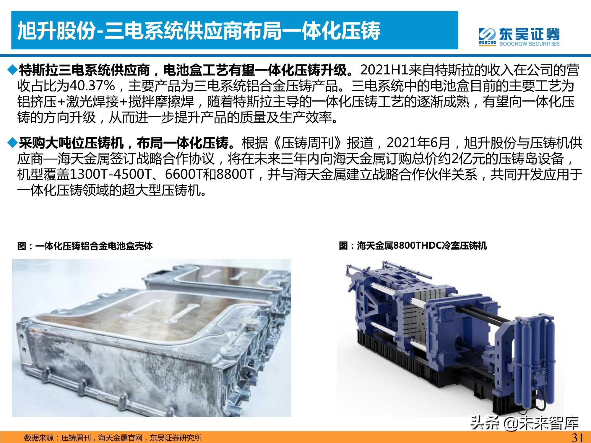 汽车行业专题研究报告：一体化压铸，车身制造革命