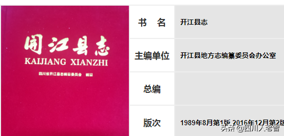 达州市开江县方言介绍及方言词汇拾遗