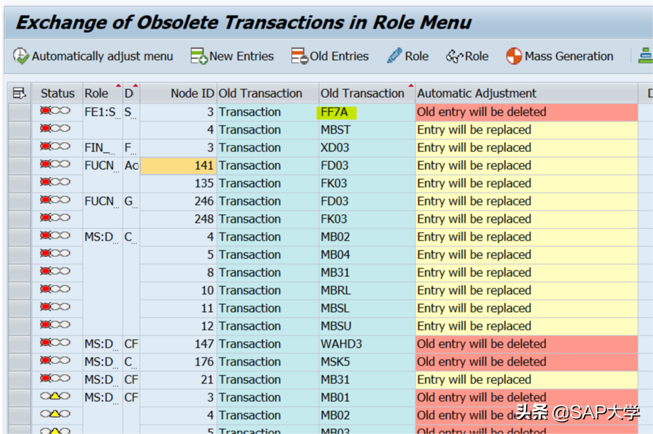 在 SAP S/4 HANA 消失了的事务代码 T-code
