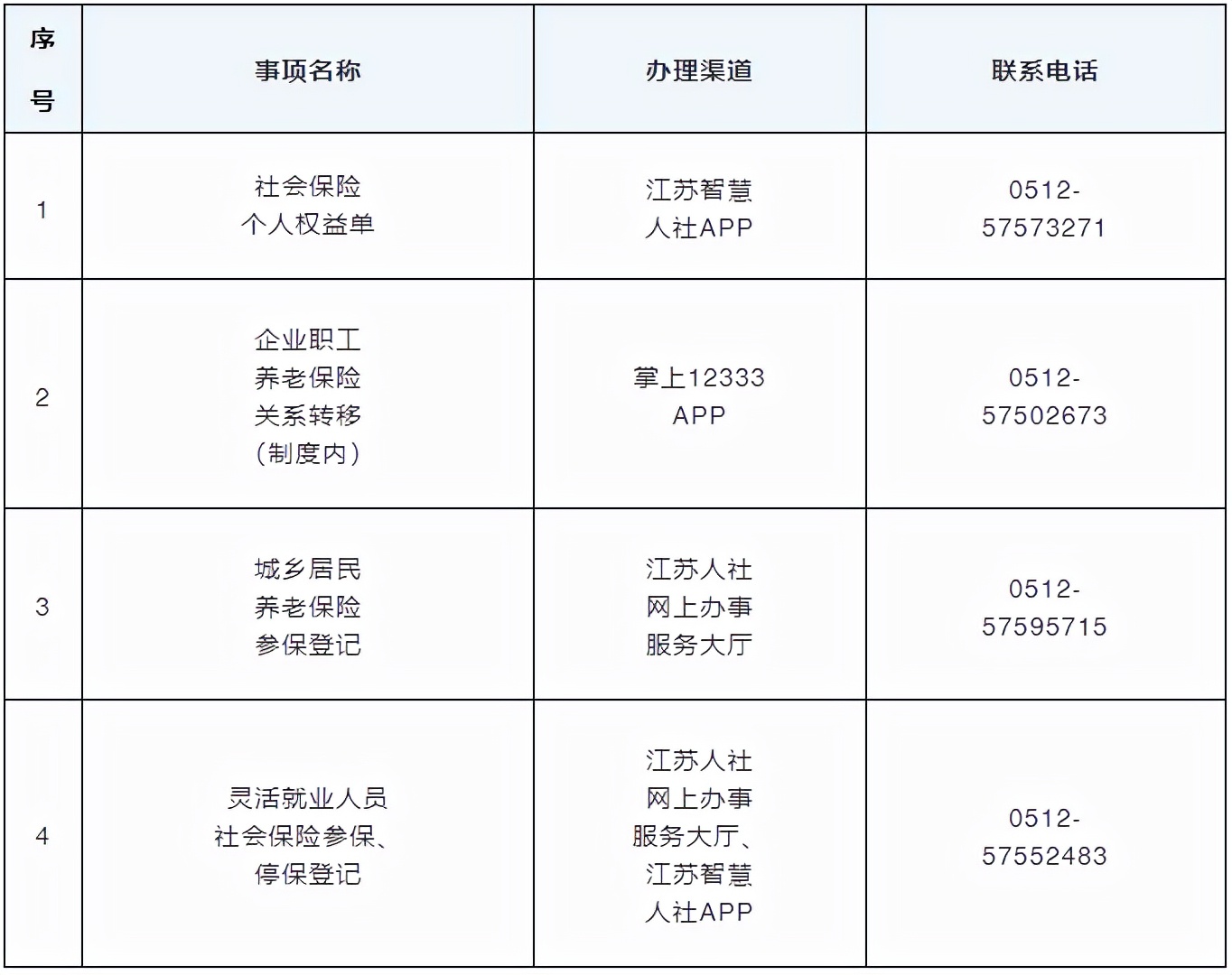 昆山社保中心,昆山社保中心最新地址