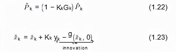 一文搞懂 SLAM 中的Extension Kalman Filter 算法编程