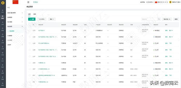 2017最新产品代理（保健用品渠道转型进行时）