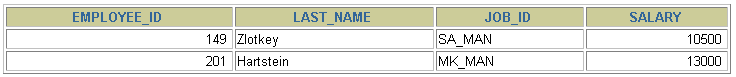 MySQL__数据处理之查询