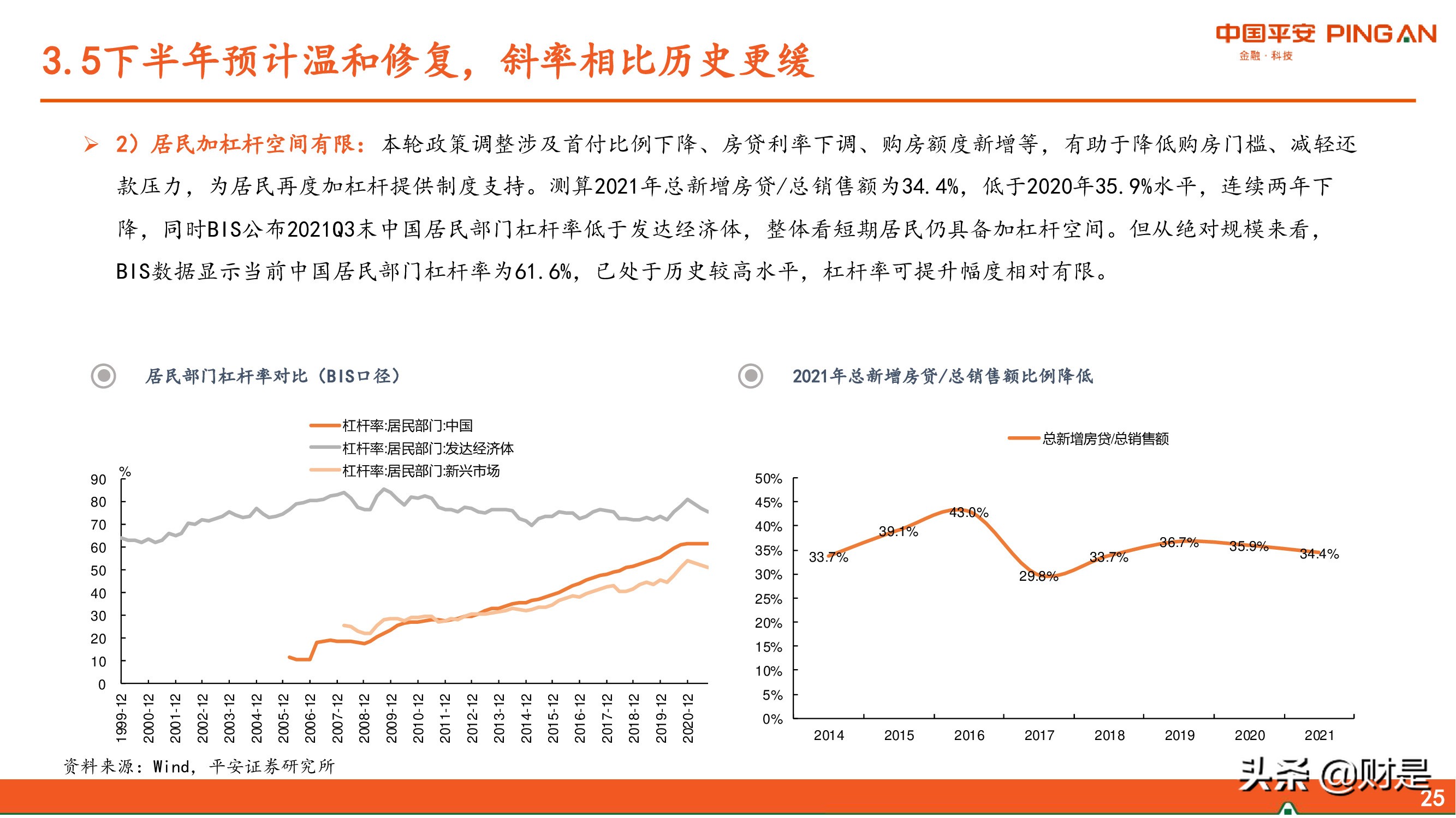 房地产行业2022年中期策略报告：东方欲晓，曙光渐现