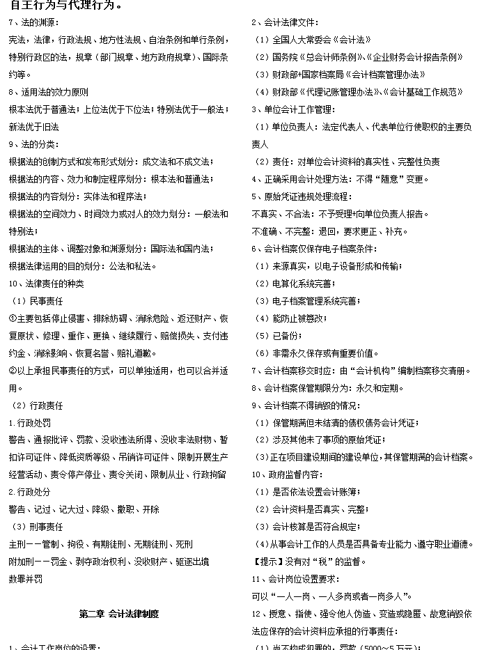 临时抱佛脚！2022年初级会计终极7页纸！12天逆袭上岸