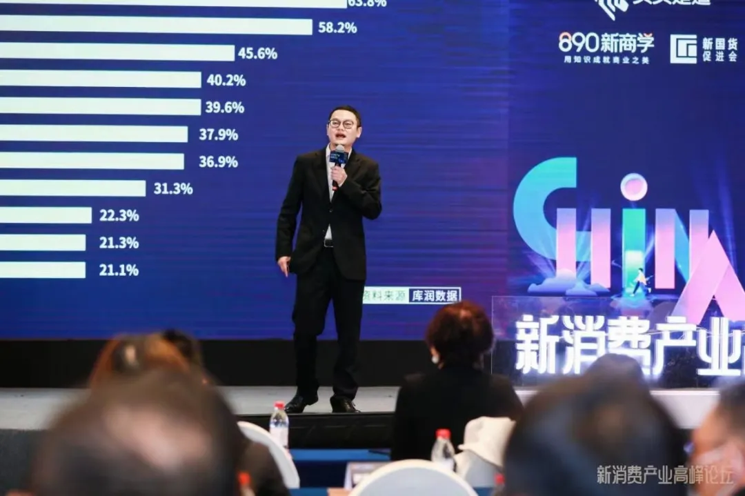 元宇宙、新物种、大内卷,2022新消费将经历什么?