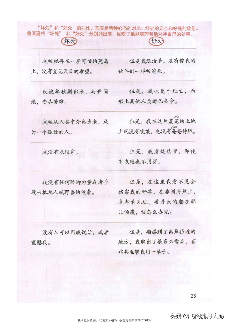 小学六年级语文5课《鲁滨逊漂流记》课堂笔记、练习题及阅读题