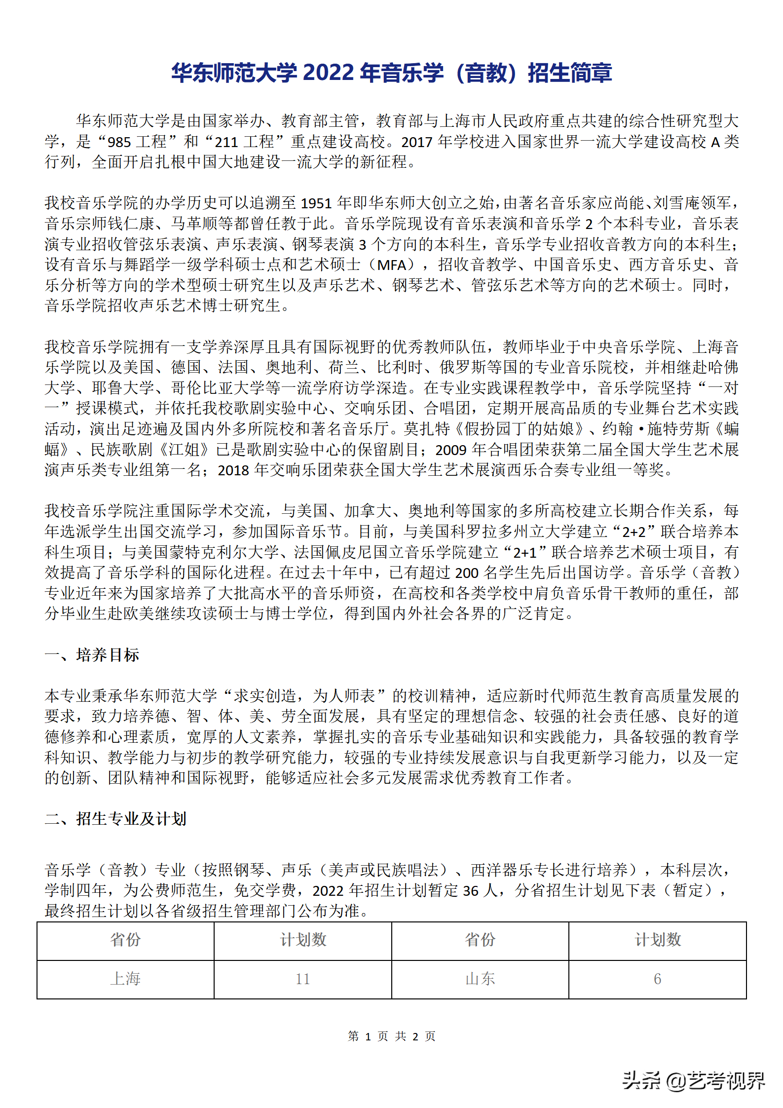 华东师范大学2022年六大艺术类专业招生简章公布，拟招生287人