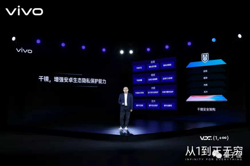 vivo不小心把内部自研技术方案写进了“年终总结”,我直接好家伙