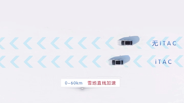 黑科技拉满，纯电车的极致——比亚迪海豹技术解析