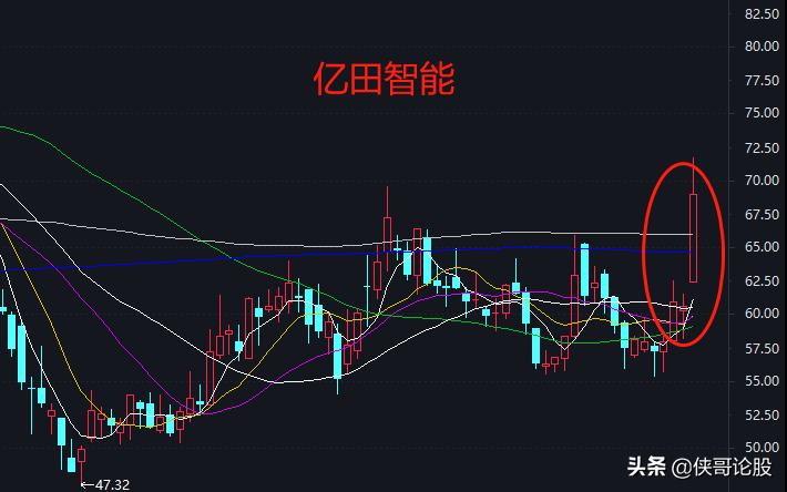 腾讯狠割了一把“情怀”的韭菜