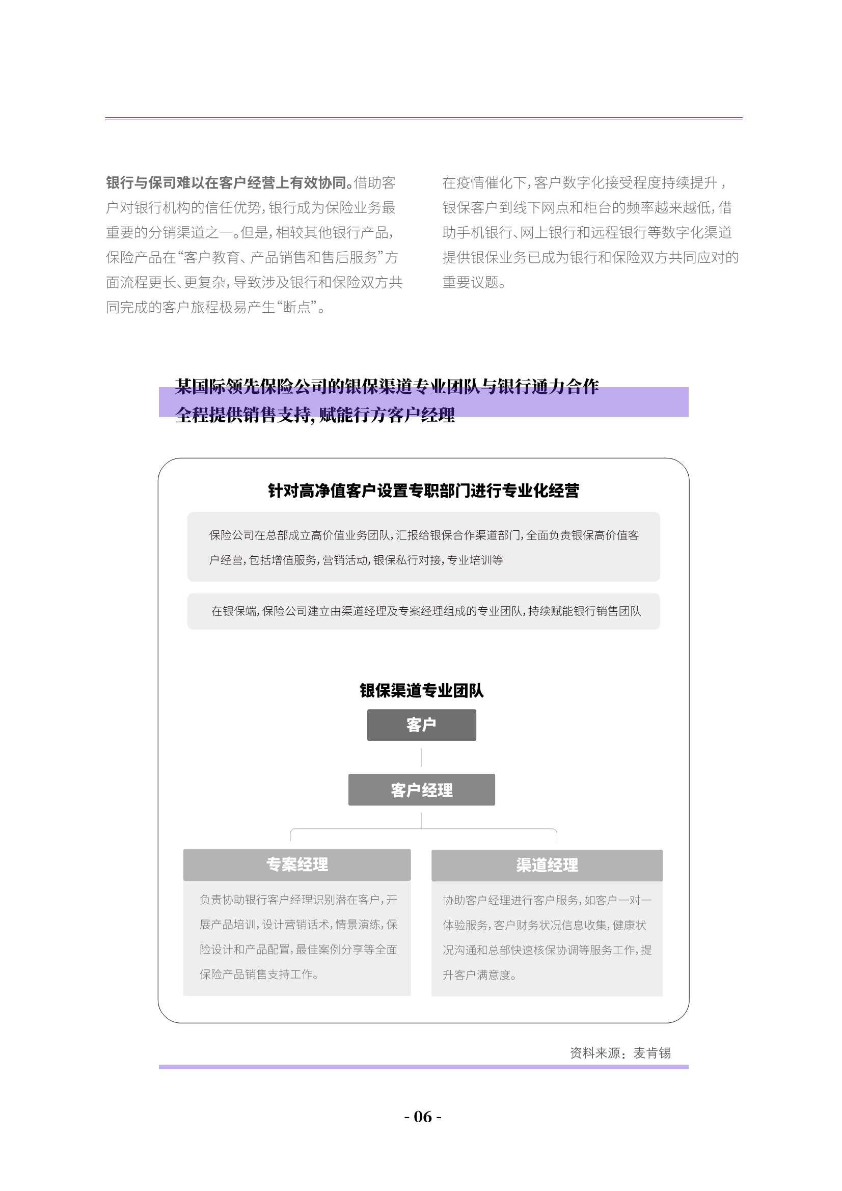 蓄势增长：保险销售与客户经营数字化调研报告2021