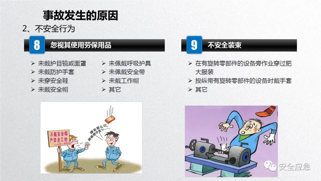 什么是三级安全教育？最全总结合集