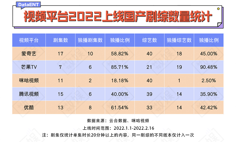 咪咕cba粤语解说在哪里(一时风光的咪咕视频，如何摆脱赛后被卸载的命运？)