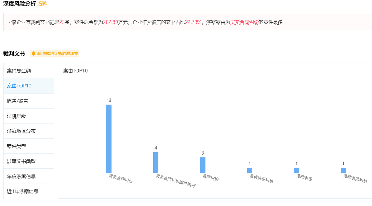 安达智能苹果依赖症难解，家族控股超九成，高毛利率或难持续