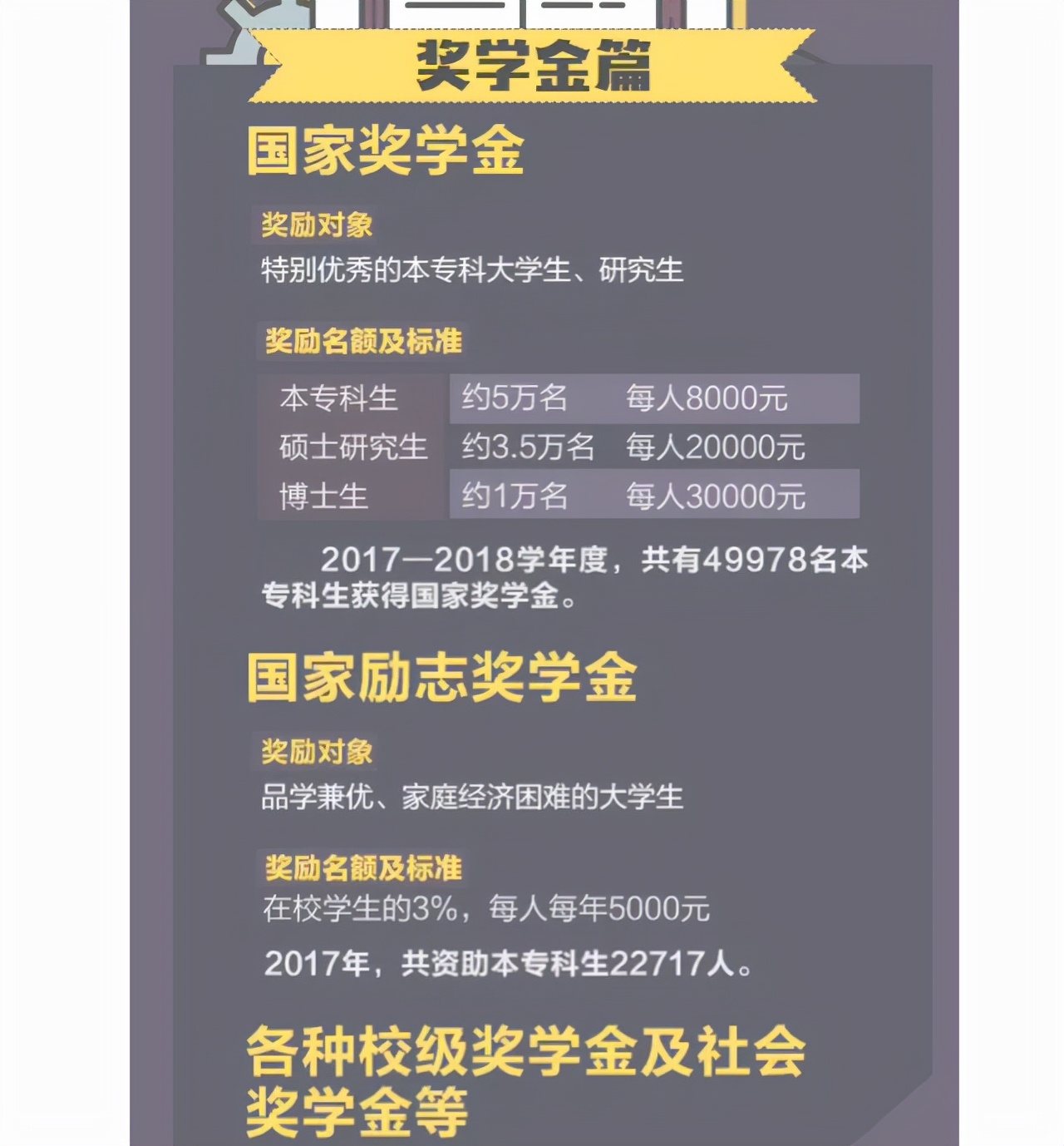 人民日报分享，大学4年要重点关注的地方，大学是不能虚度的