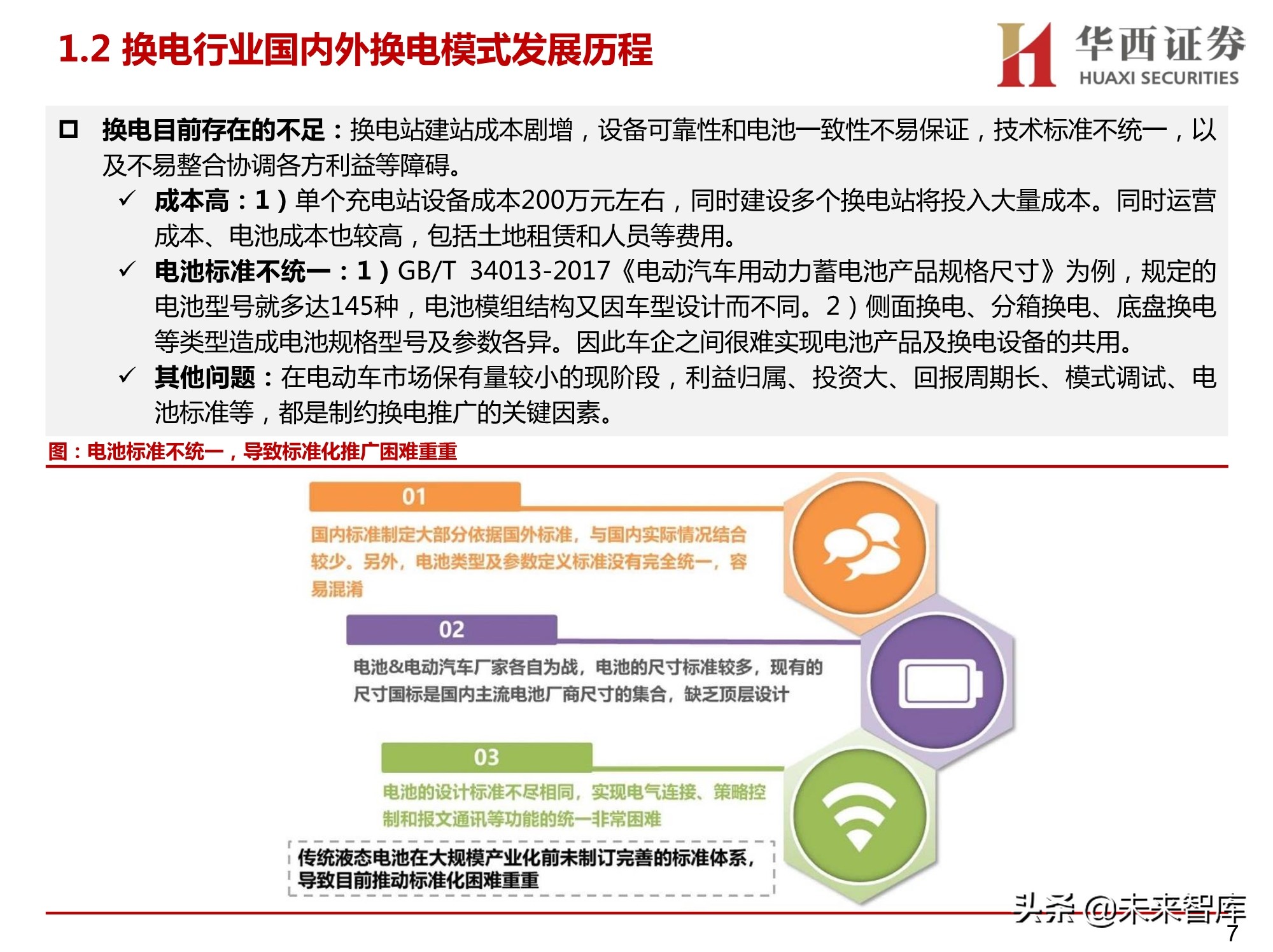 新能源汽车换电设备行业研究报告：换电赛道迎风口