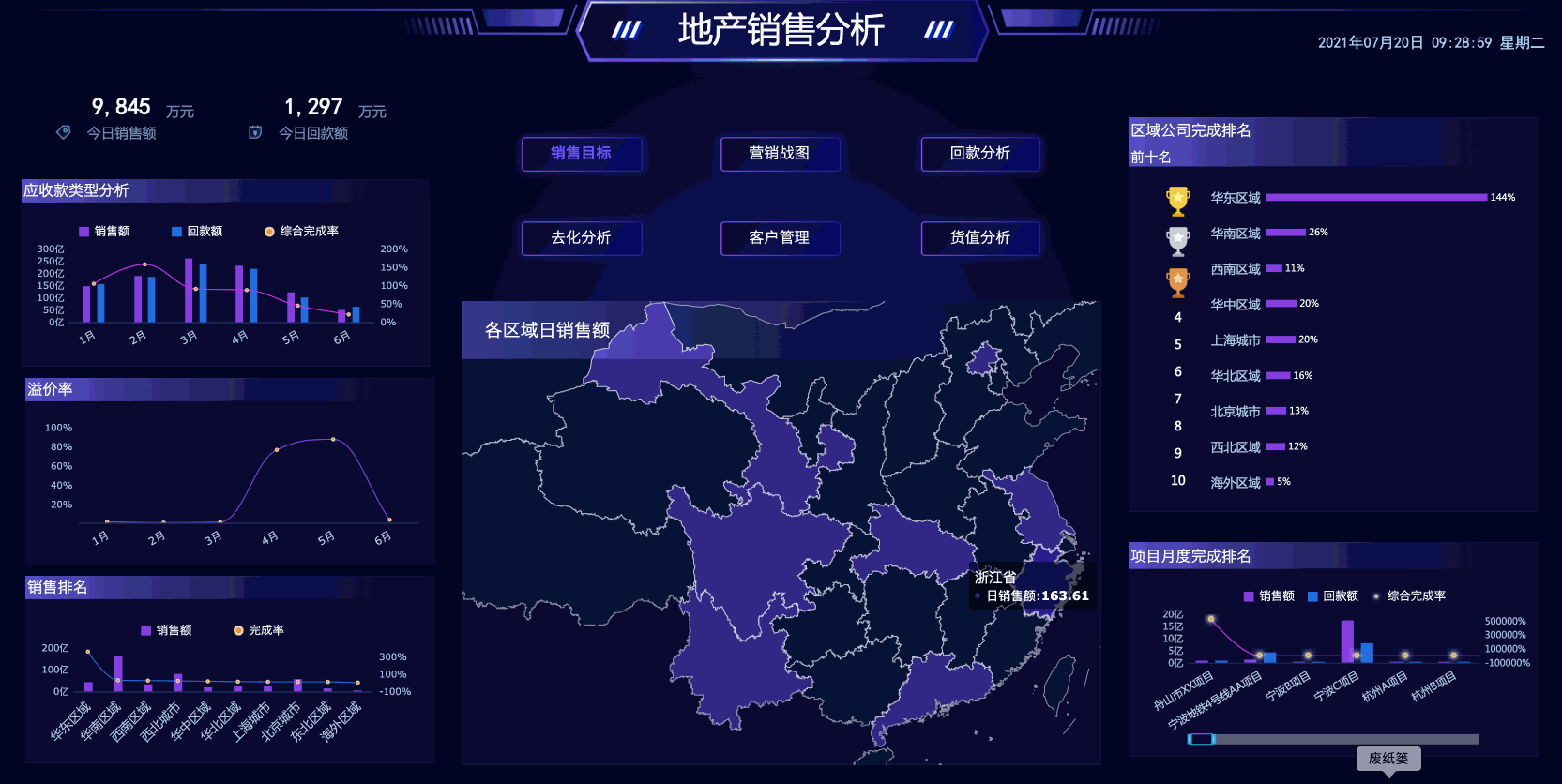 做了5年领导，看到员工年终汇报这么做，也忍不住给他加薪
