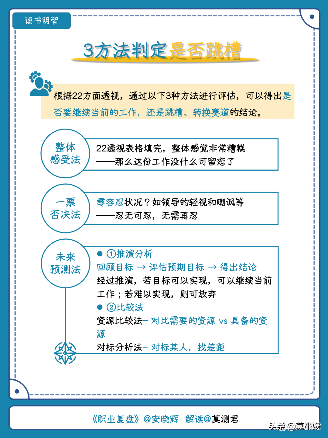 一套表格让你学会职业复盘，玩转职场，助力升职加薪