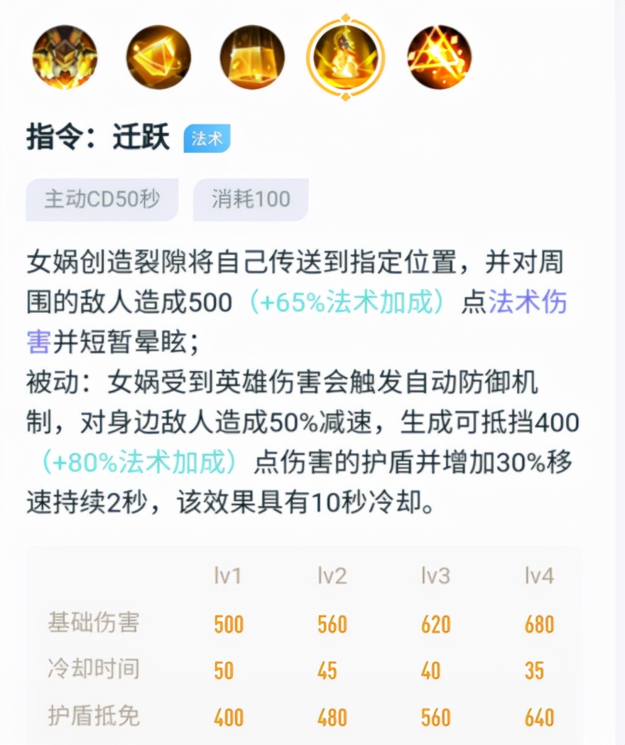 胜率榜第一的女娲，为何热度一直不高？学会这几个技巧不再刮痧
