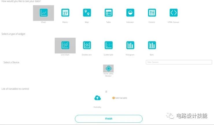 基于Arduino 和 Ubidots 智能家居安全監控系統