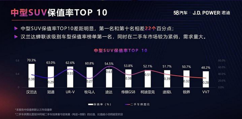 探店｜大身材有大智慧，全新第二代GS8值得入手